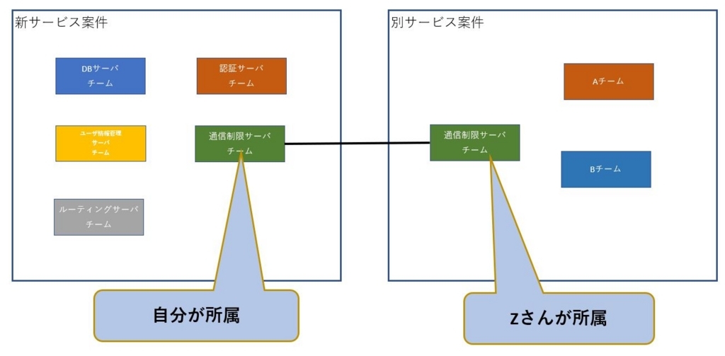 f:id:UrushiUshiru:20171006205659j:plain