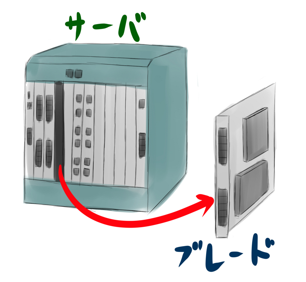 f:id:UrushiUshiru:20171006231553j:plain