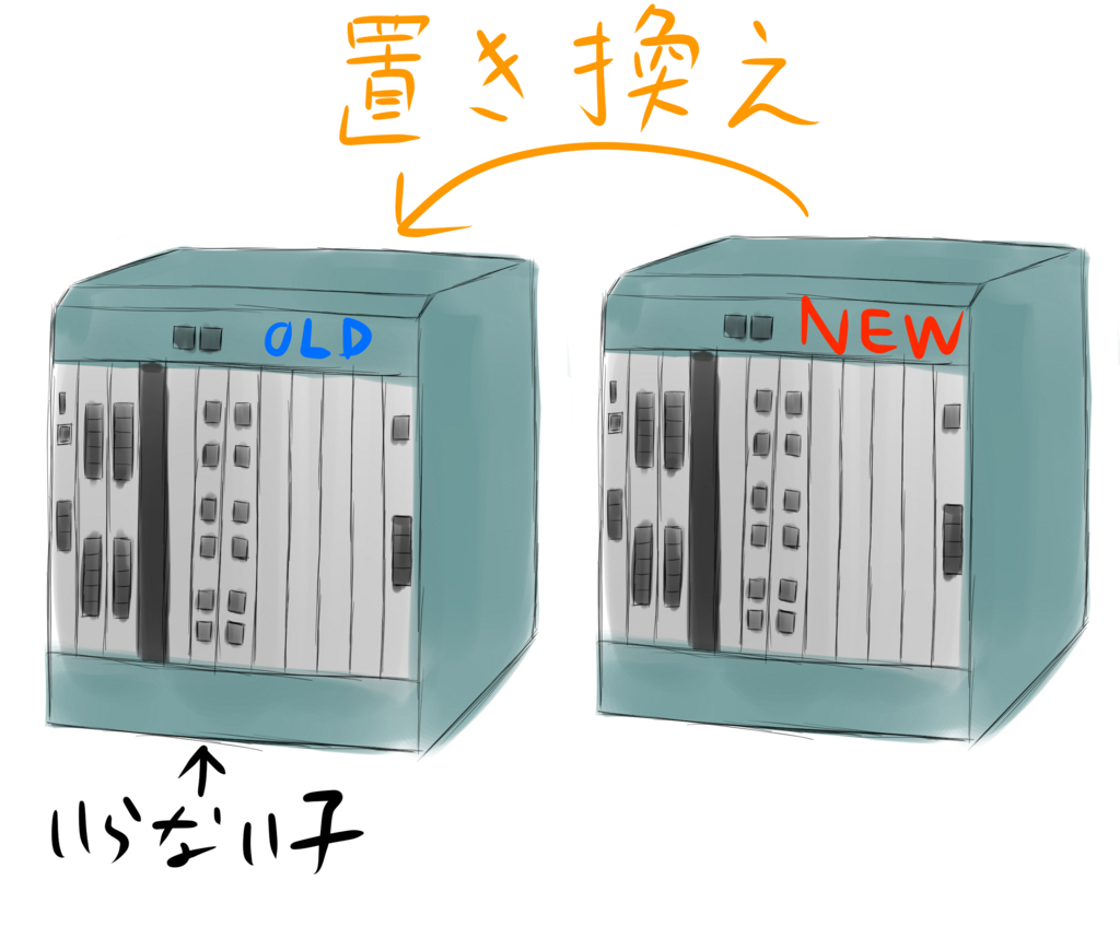 f:id:UrushiUshiru:20171008005110j:plain