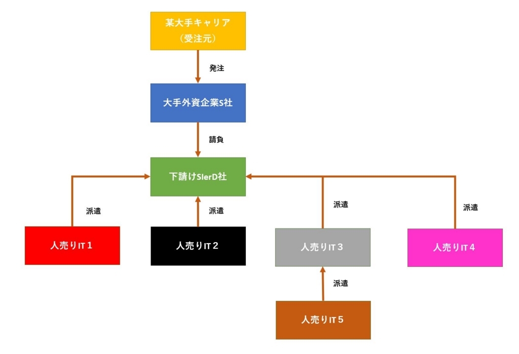 f:id:UrushiUshiru:20171226184607j:plain