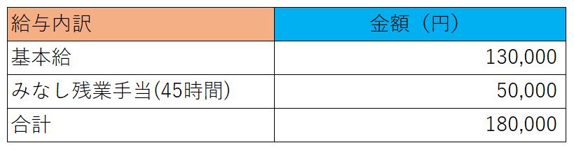 f:id:UrushiUshiru:20180224214030j:plain