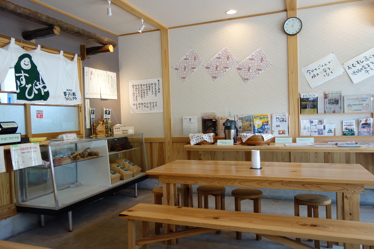 f:id:UrushiUshiru:20190607031711j:plain