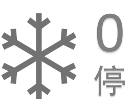 f:id:UsagiWeather:20201205123816p:plain