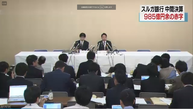 貸し倒れ引当金1200億円 不正融資判明のスルガ銀 ９８５億円余の赤字に転落 Usagineko5baiのブログ