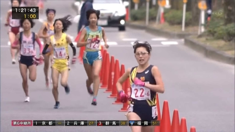 ホクレンディスタンス【網走大会】2020 ...