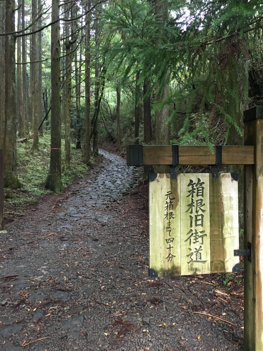 f:id:UsukeTravel:20211016183051j:plain