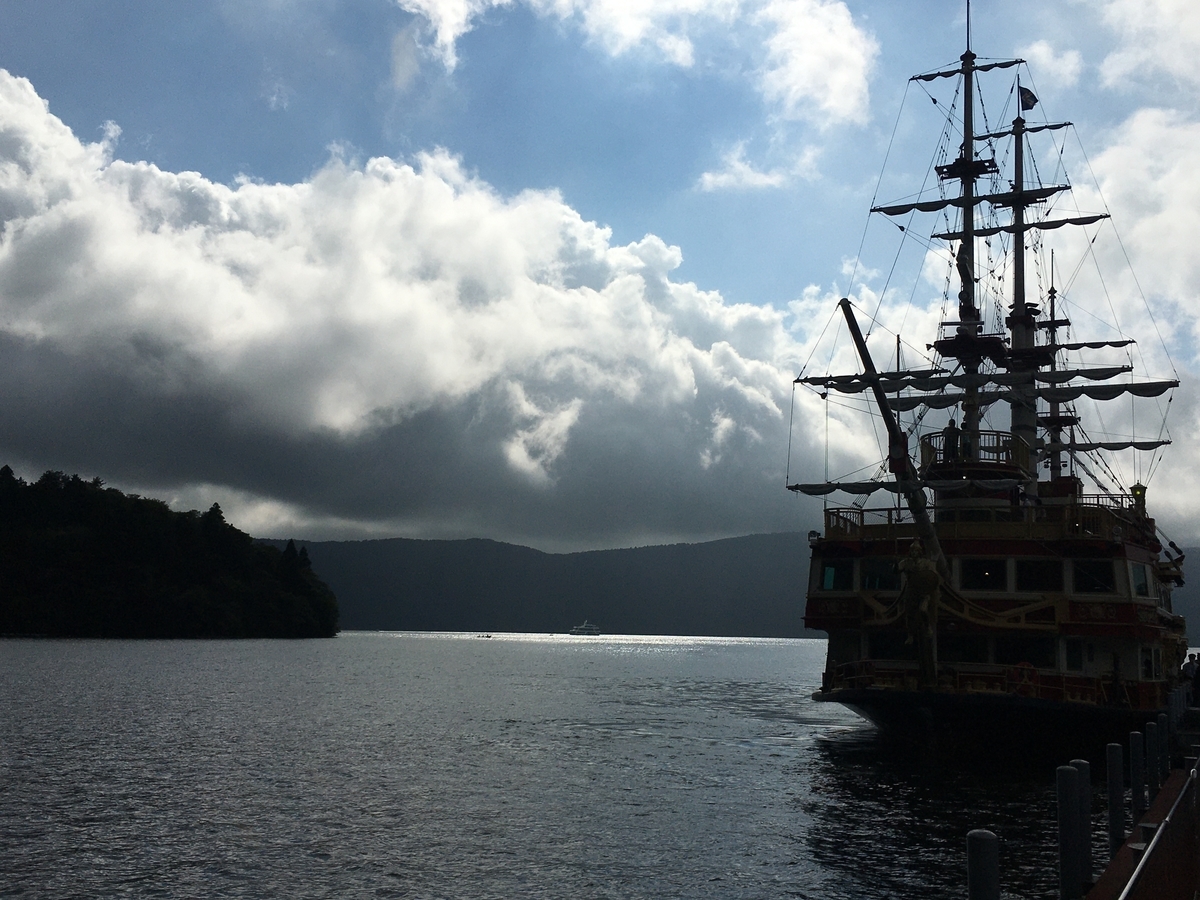 f:id:UsukeTravel:20211016183407j:plain