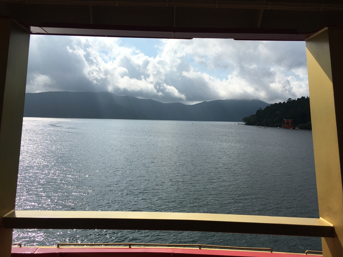 f:id:UsukeTravel:20211016183417j:plain