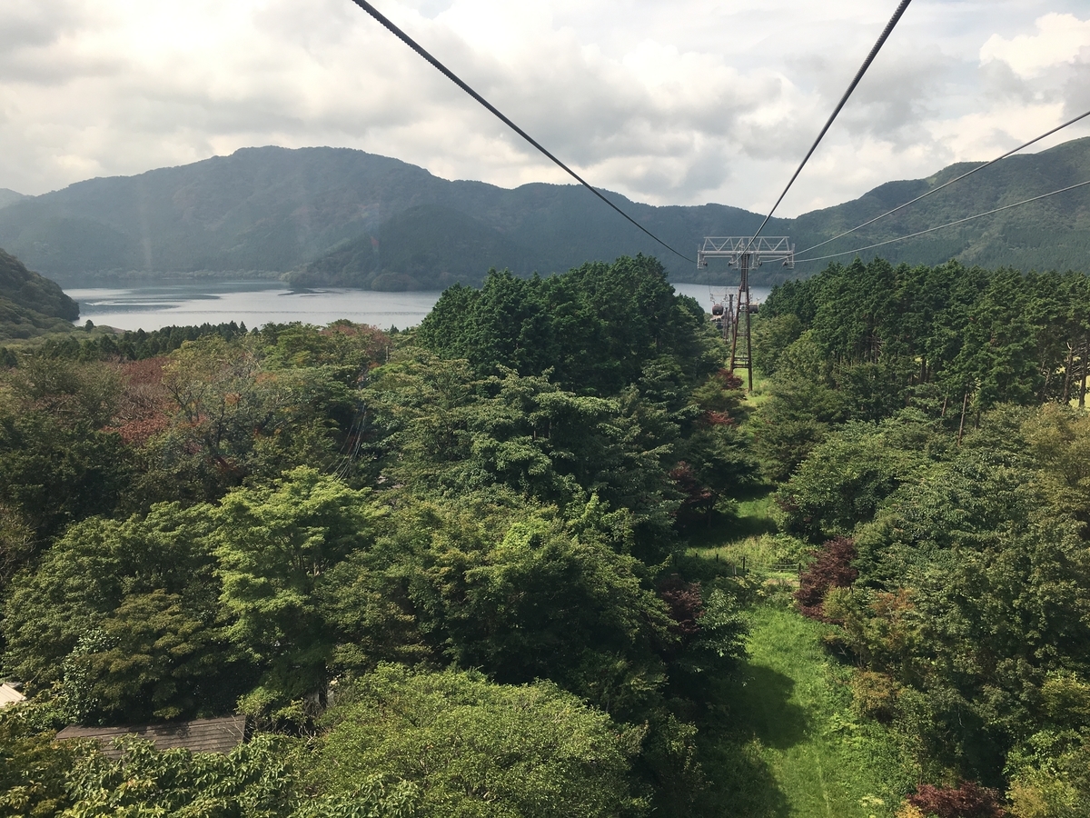 f:id:UsukeTravel:20211016183530j:plain