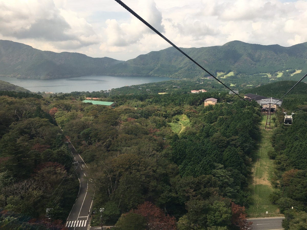 f:id:UsukeTravel:20211016183542j:plain