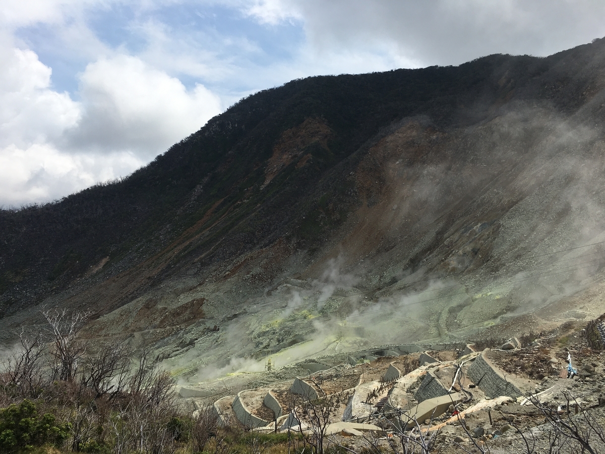 f:id:UsukeTravel:20211016183657j:plain