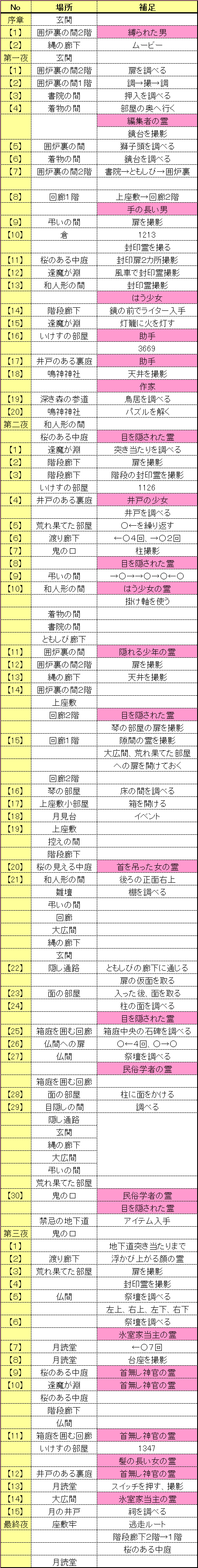 f:id:Uuu:20110704175309p:image