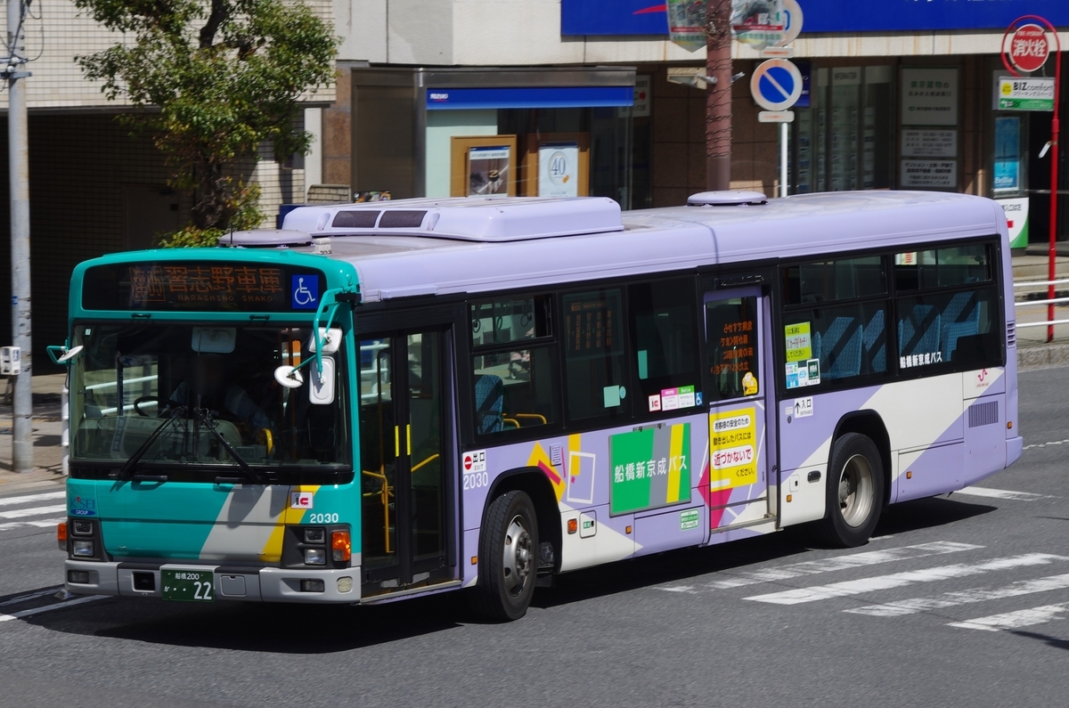 船橋市内を走る松戸新京成バス？ - 可変感情可変予定制御