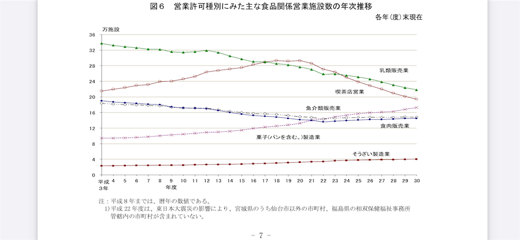 f:id:V3bxNn1ljsFzaOm:20201104045446p:image f:id:V3bxNn1ljsFzaOm:20201104045446p:image