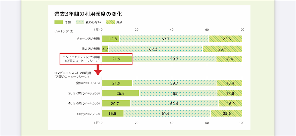 f:id:V3bxNn1ljsFzaOm:20201104054224p:image f:id:V3bxNn1ljsFzaOm:20201104054224p:image