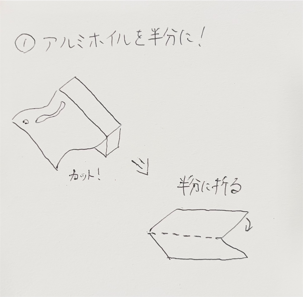 f:id:VCPteam:20220401130733j:image