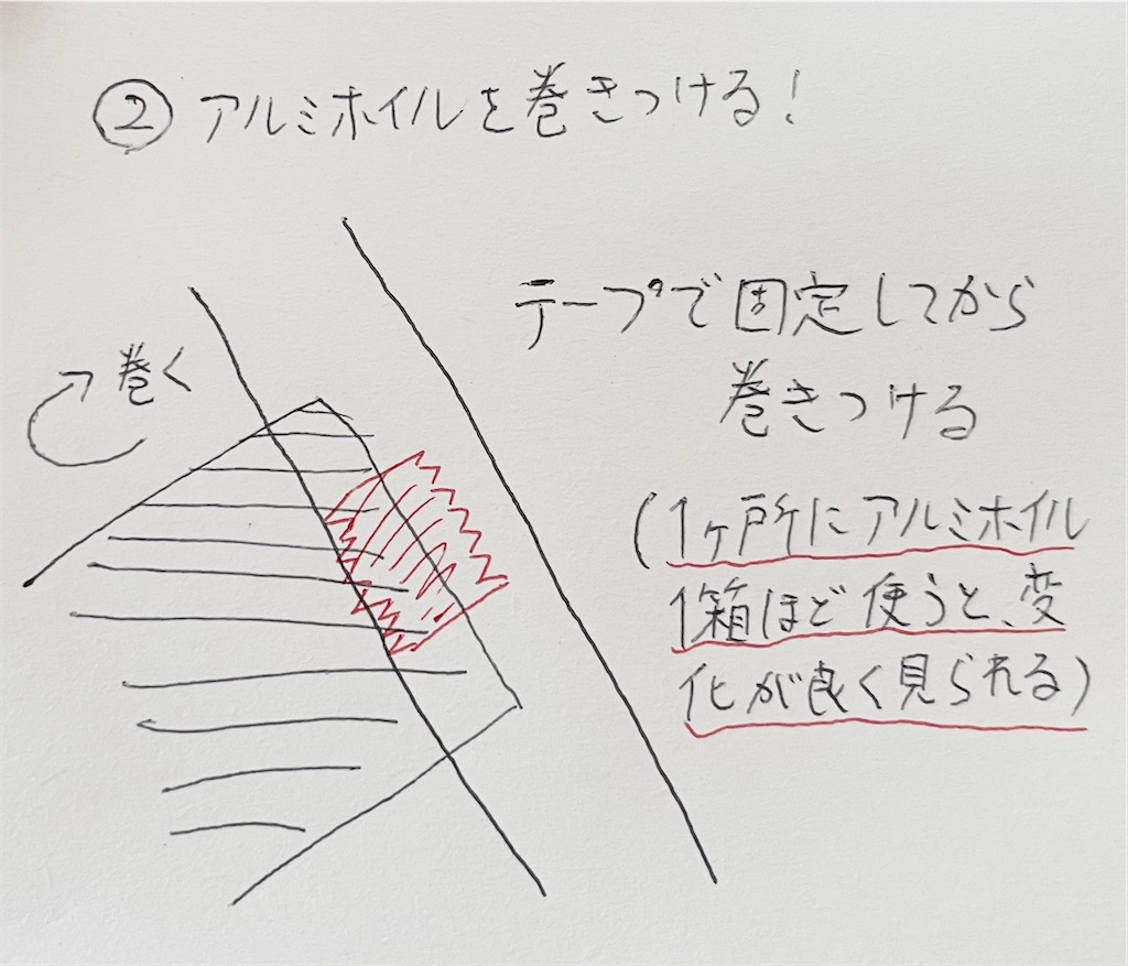 f:id:VCPteam:20220401130736j:image