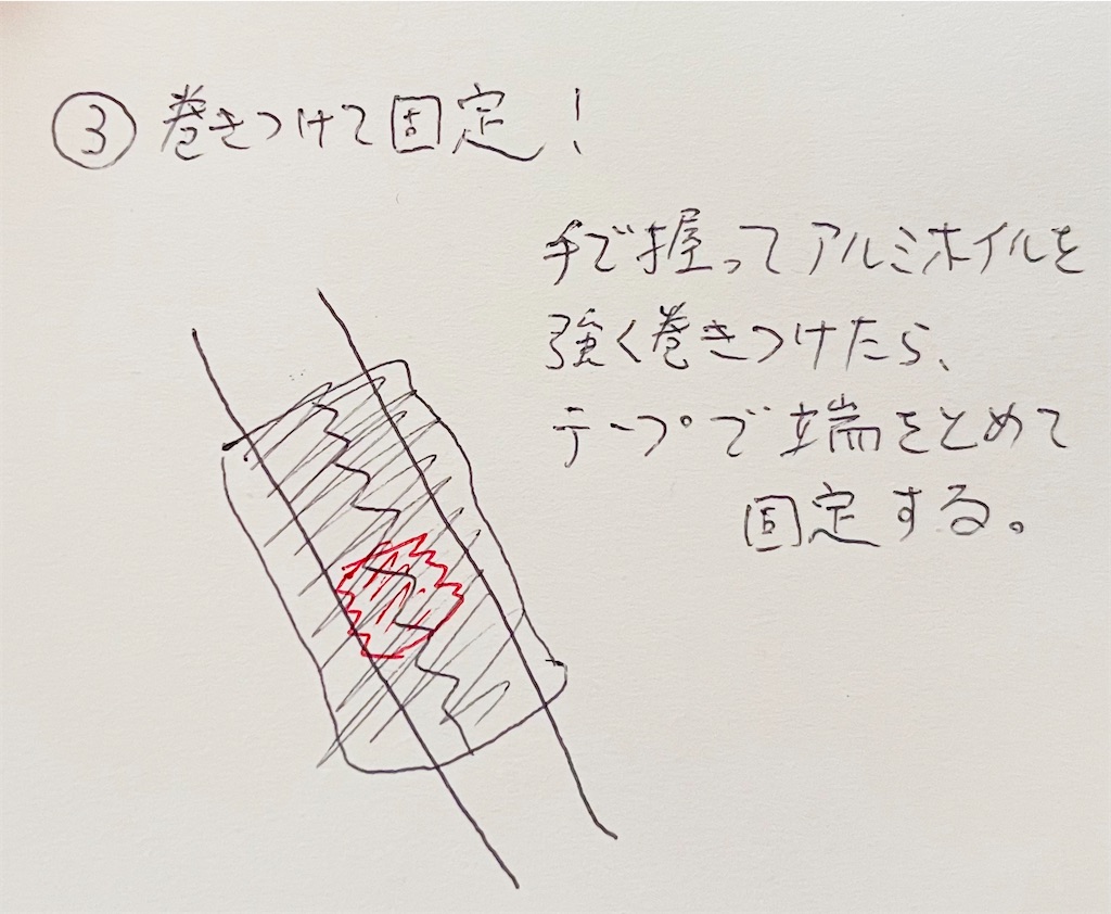 f:id:VCPteam:20220401130738j:image