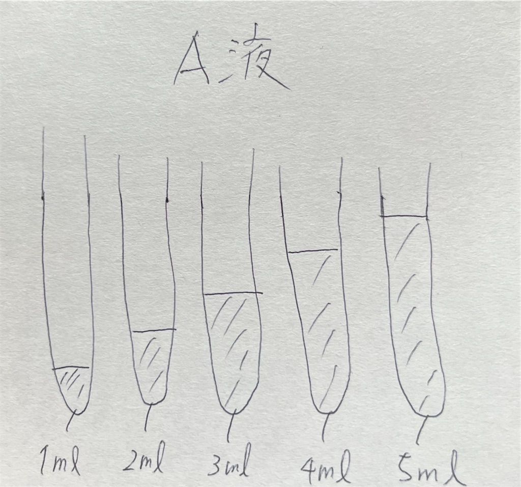 f:id:VCPteam:20220517191044j:image f:id:VCPteam:20220517191044j:image