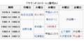 20110308223932