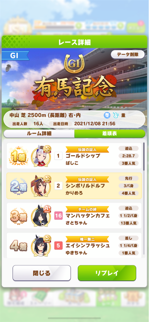 f:id:VGZ_inori3939:20211209211200p:image f:id:VGZ_inori3939:20211209211200p:image