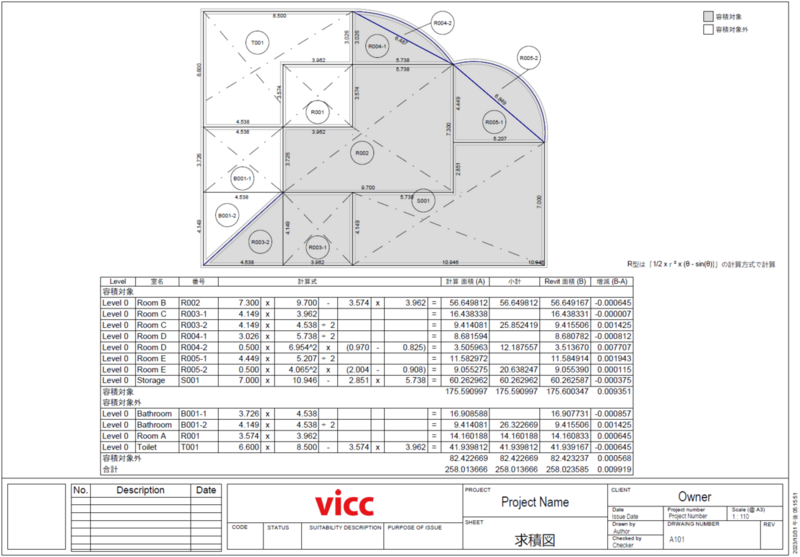 REVIT SAND3 Mサイズ(L相当) 40 REV'IT(レブイット) SAND3(サンド3)をご紹介！おすすめの