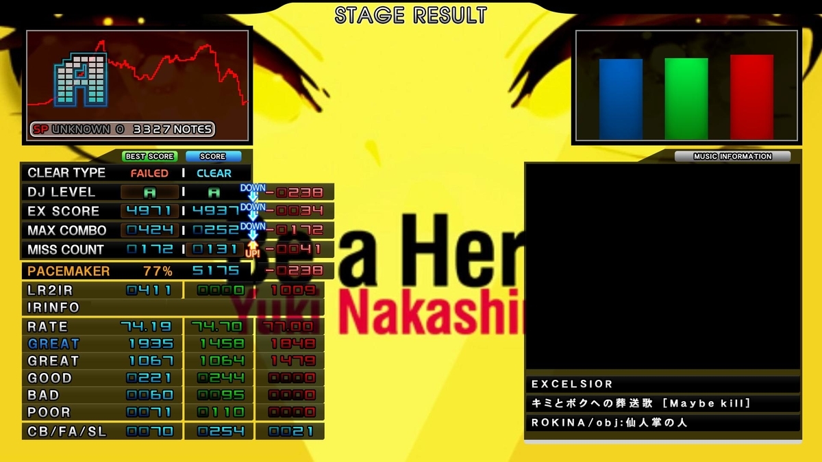 f:id:VIVACE0319:20190531235840j:plain f:id:VIVACE0319:20190531235840j:plain