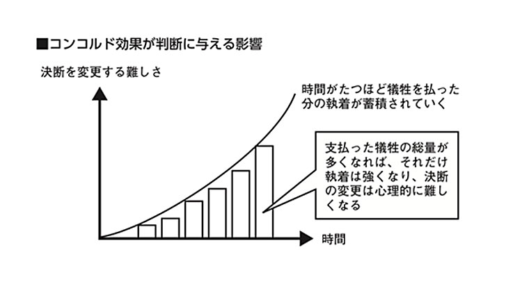 音ゲー 精神的にしんどくなった時に読む記事 おい 今日の感謝はどうした 音ゲー 精神的にしんどくなった時に読む記事 おい 今日の感謝はどうした