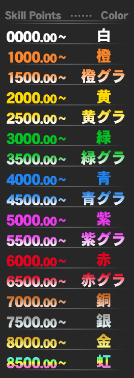 f:id:VIVACE0319:20200914205312j:plain