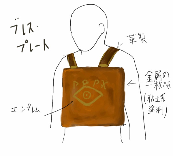 f:id:VKsturm:20190702142123j:plain f:id:VKsturm:20190702142123j:plain