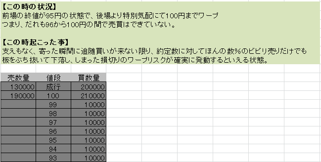 f:id:VNS:20200625075339p:plain