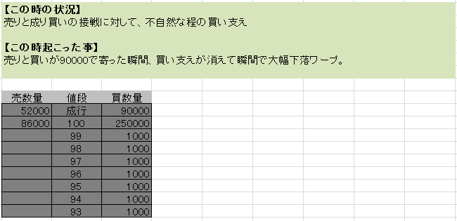 f:id:VNS:20200625075353p:plain