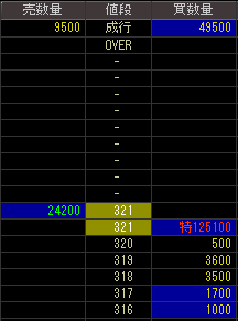 f:id:VNS:20200630061505p:plain