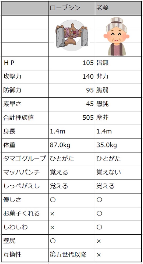 f:id:VT_kojiro:20220627080741j:image