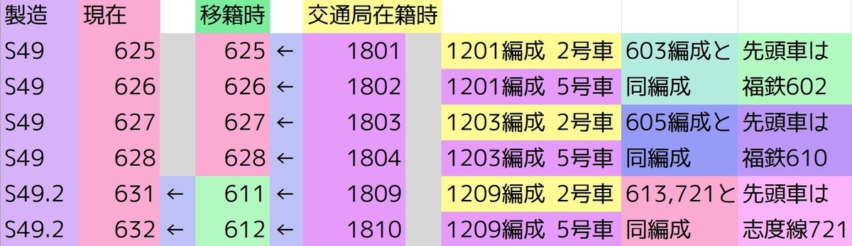 f:id:VVVF3700:20190516231345j:plain f:id:VVVF3700:20190516231345j:plain
