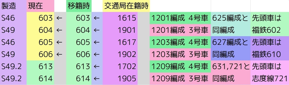 f:id:VVVF3700:20190516231710j:plain f:id:VVVF3700:20190516231710j:plain