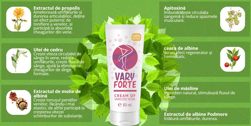 elastin și vene varicoase