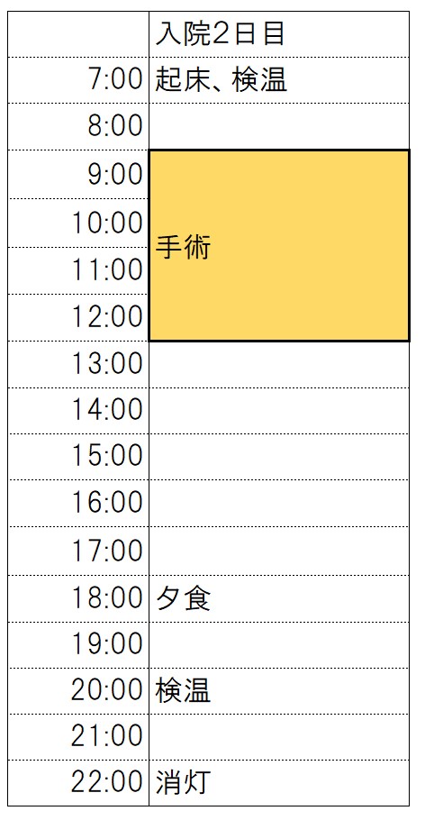 f:id:VayasikoFu:20191006132842j:plain f:id:VayasikoFu:20191006132842j:plain
