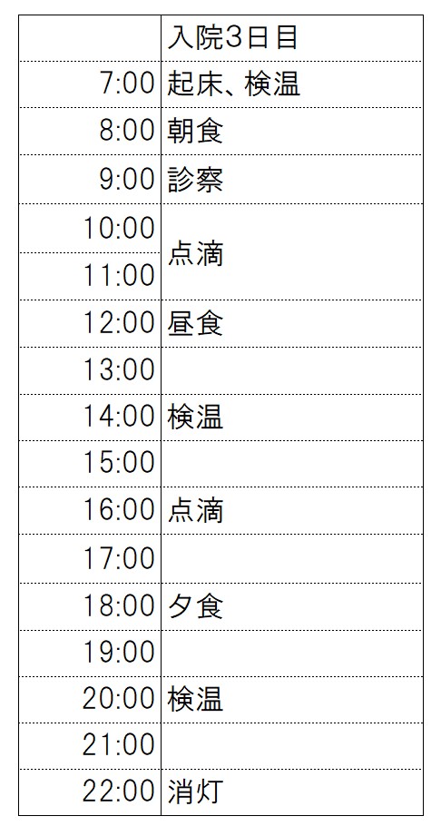f:id:VayasikoFu:20191006141141j:plain f:id:VayasikoFu:20191006141141j:plain