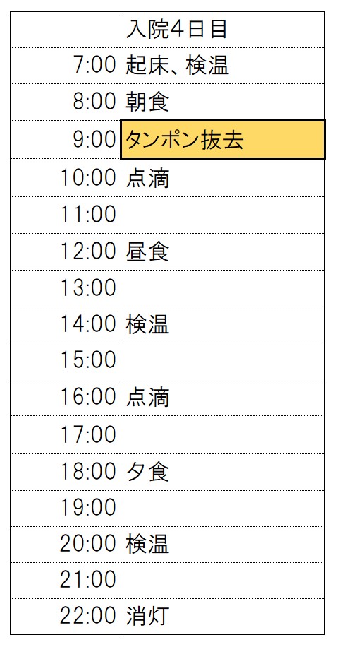 f:id:VayasikoFu:20191006151820j:plain f:id:VayasikoFu:20191006151820j:plain