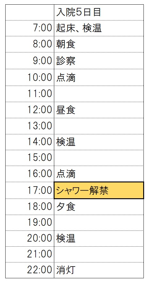 f:id:VayasikoFu:20191006164126j:plain f:id:VayasikoFu:20191006164126j:plain
