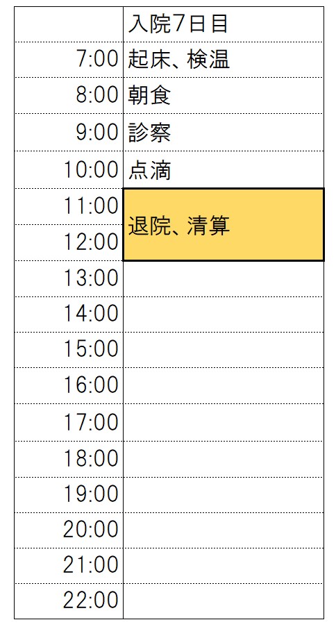 f:id:VayasikoFu:20191006210906j:plain f:id:VayasikoFu:20191006210906j:plain
