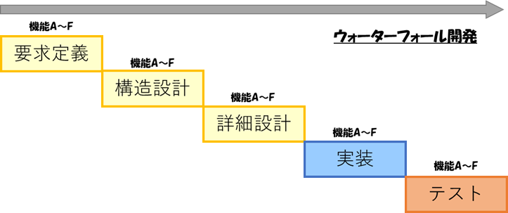 f:id:Vefortec:20200504071010p:plain