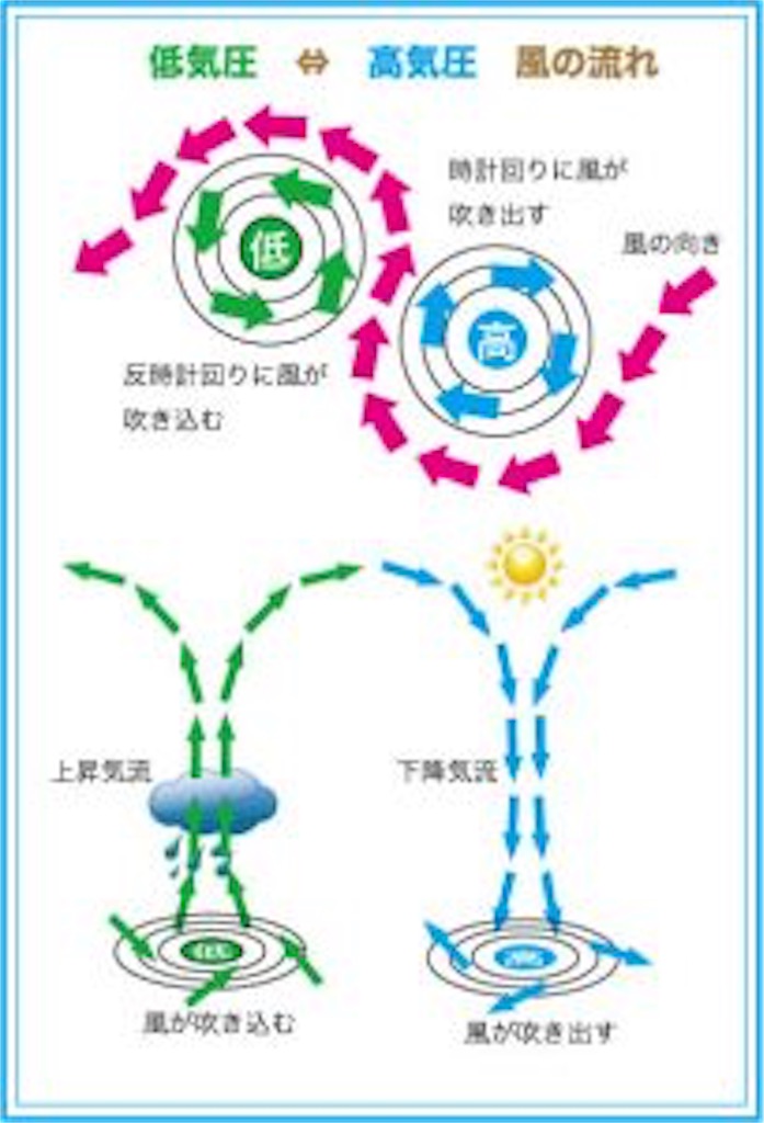 f:id:Vegettopink:20190415123901j:image