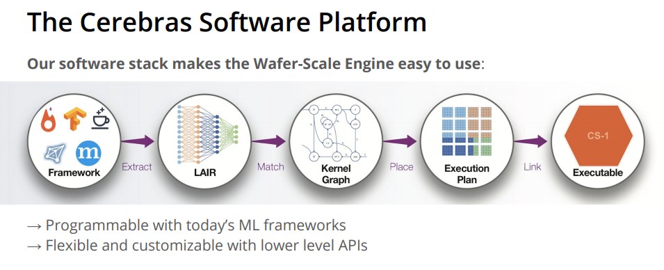 f:id:Vengineer:20191208102737j:plain
