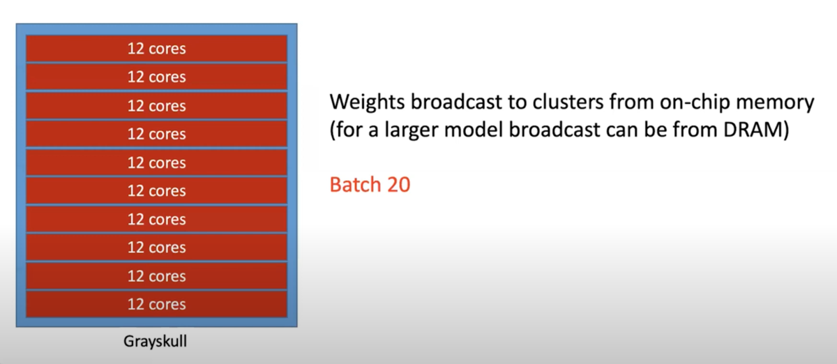 f:id:Vengineer:20200725120218p:plain