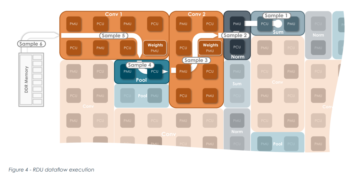 f:id:Vengineer:20201219122756p:plain