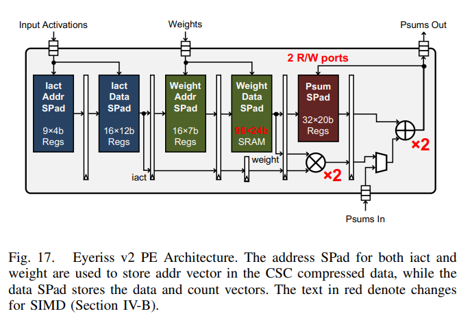 f:id:Vengineer:20210102132901p:plain