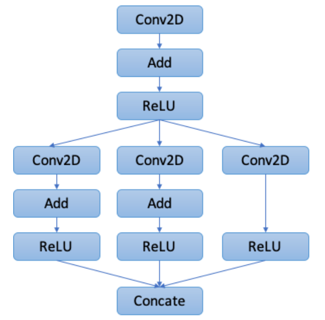 f:id:Vengineer:20210111095844p:plain