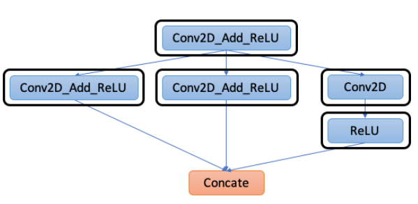 f:id:Vengineer:20210111095948p:plain